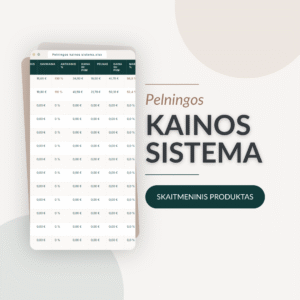 Pelningos kainos sistema