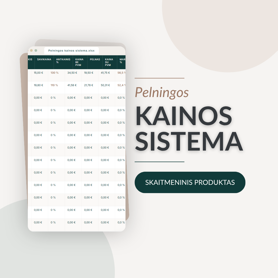 Pelningos kainos sistema